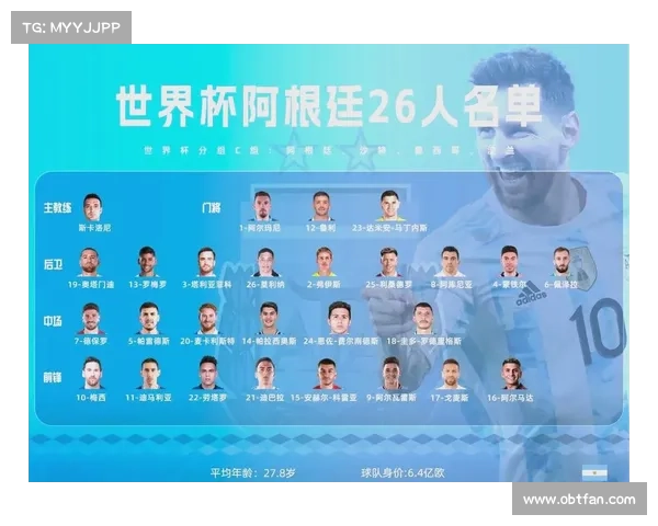 揭秘美国晋级世界杯背后的深层原因及其体育发展策略分析